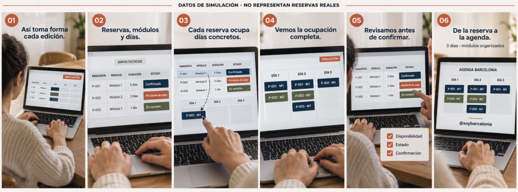 tema 7.3
